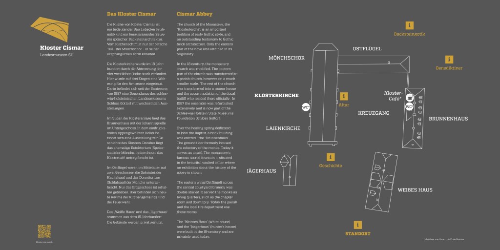 La Deutsche Vita - Grafik Infosäule 1 Kloster Cismar Landesmuseen Schleswig-Holstein