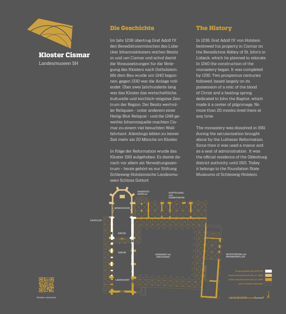 La Deutsche Vita - Grafik Infosäule 2 Kloster Cismar Landesmuseen Schleswig-Holstein